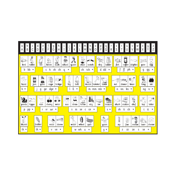 T-103 Picturechart (Desk Size)