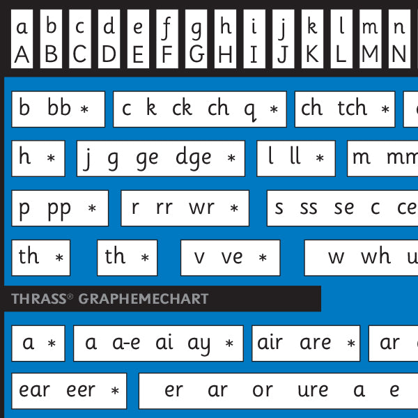 T-104 Graphemechart (Class Size)