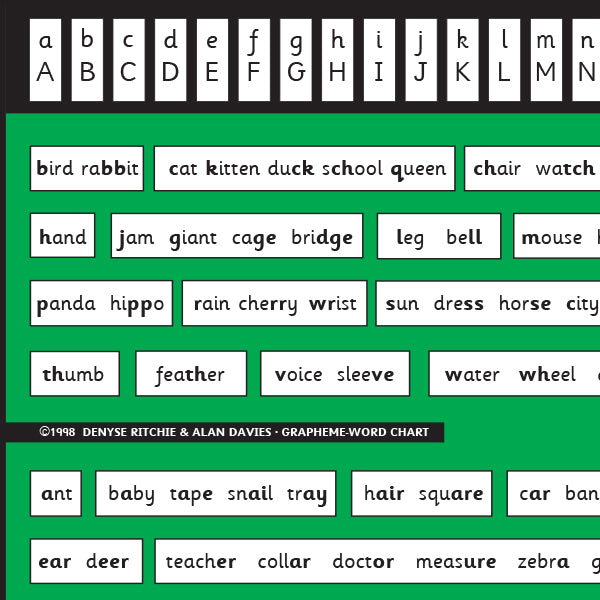 T-105 Grapheme-Word Chart (Desk Size)