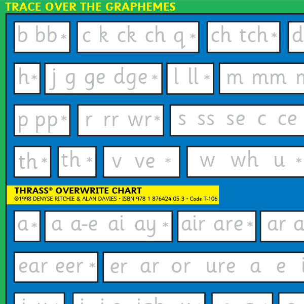 T-106 Overwrite Chart (Desk Size)