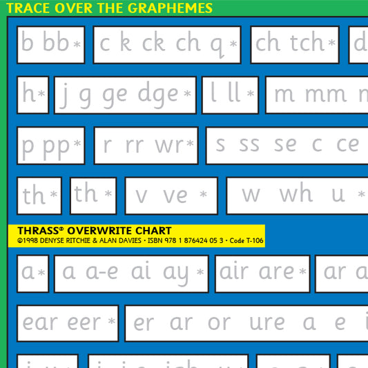 T-106 Overwrite Chart (Desk Size)