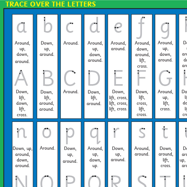 T-106 Overwrite Chart (Desk Size)