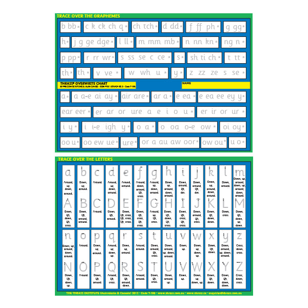 T-106 Overwrite Chart (Desk Size)