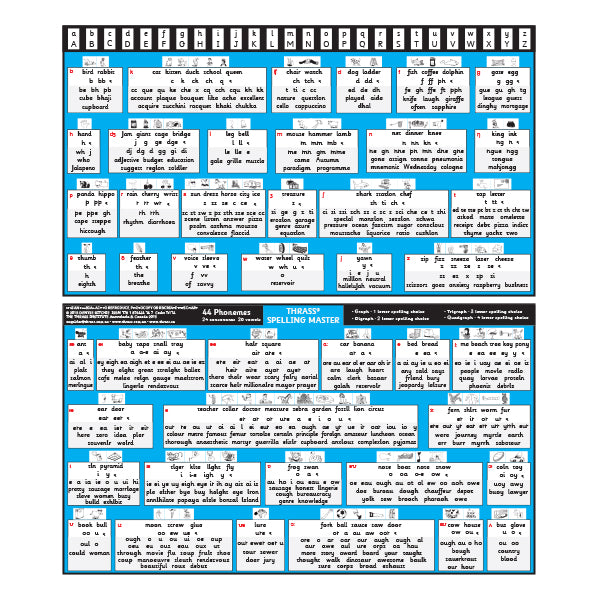T-194 Spelling Master Chart (Desk Size)