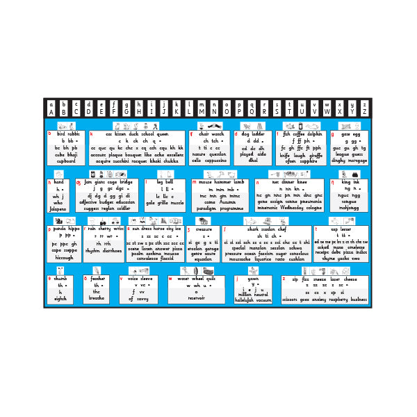 T-194 Spelling Master Chart (Desk Size)
