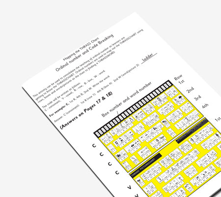 THRASS Teacher Resources – THRASS International