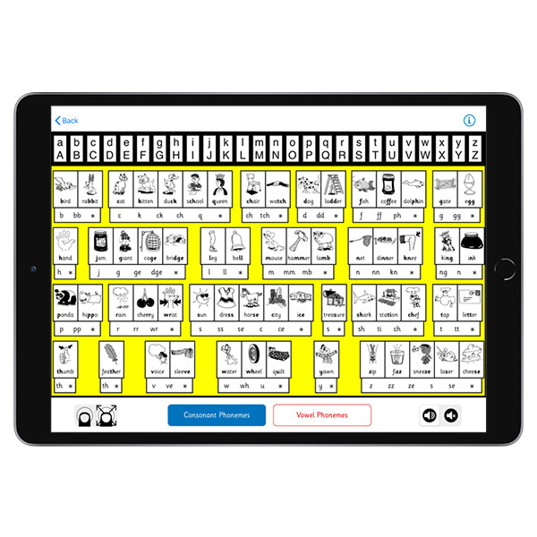 iTHRASS Chart App for iPad – THRASS International