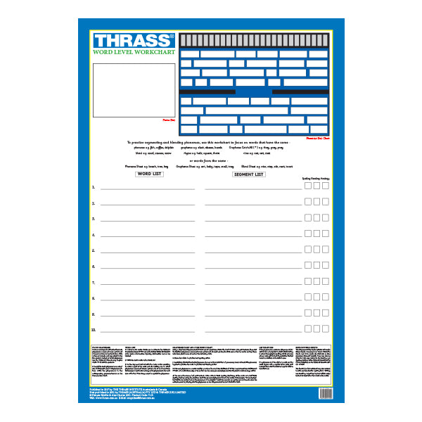 Charts & Floormats – TheTHRASSInstitute